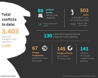 BY THE NUMBERS.jpg