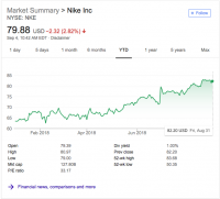Screen Shot 2018-09-04 at 10.43.08 AM.png