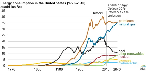 chart2.png