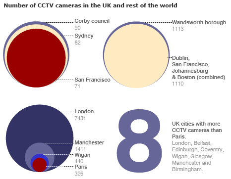 _46093849_cctv_compare_466.gif