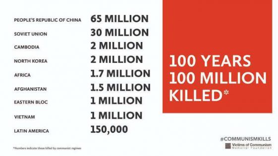 Communism-561x315.jpg