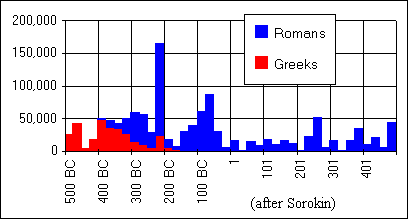 sorokin1.gif