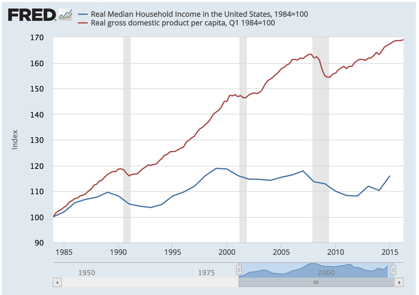chart-1.png