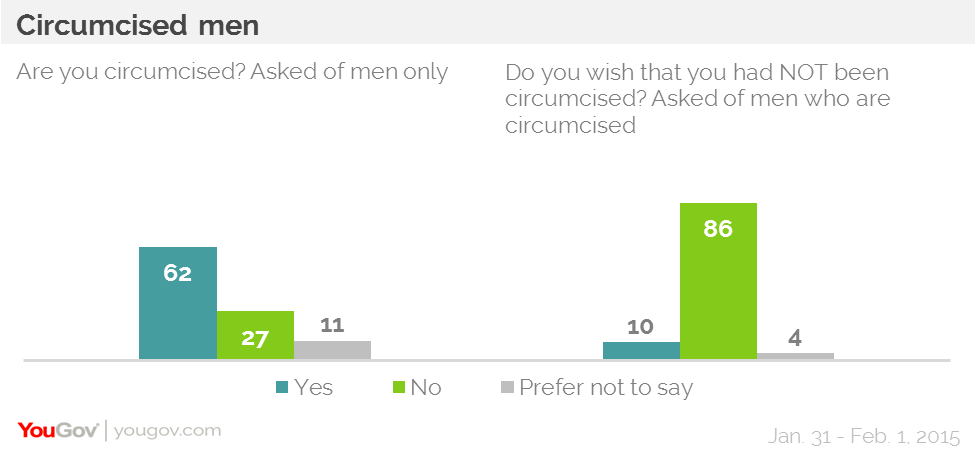 circumcision5.png