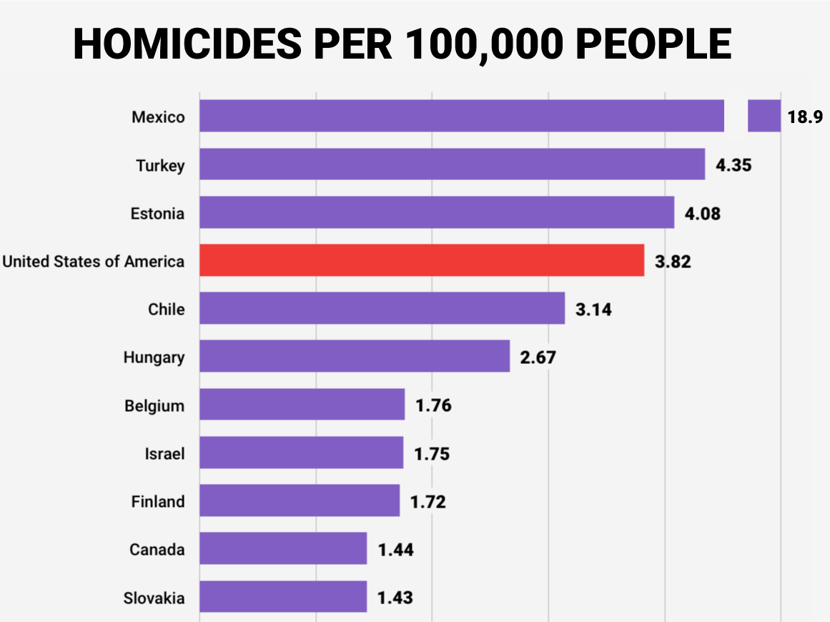 obama-was-right-when-he-said-this-type-of-mass-violence-does-not-happen-in-other-developed-countries.jpg
